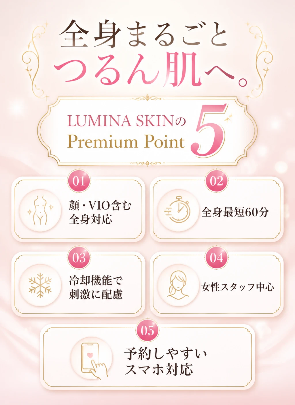 ベネフィット